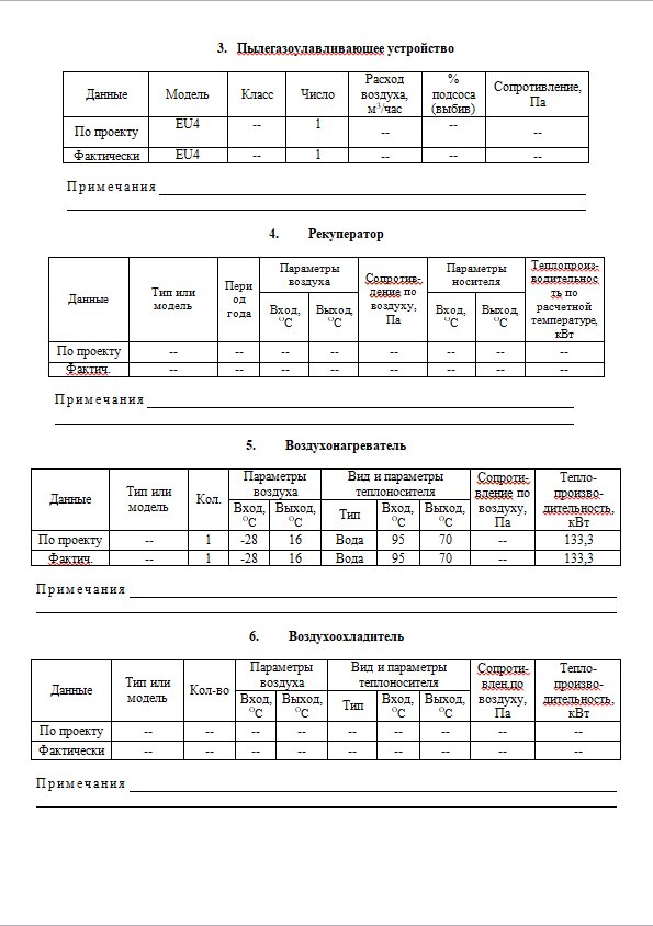 Паспорт теплопотребляющих установок образец заполнения
