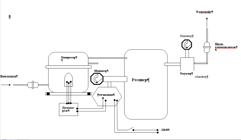Схема компрессора с ресивером