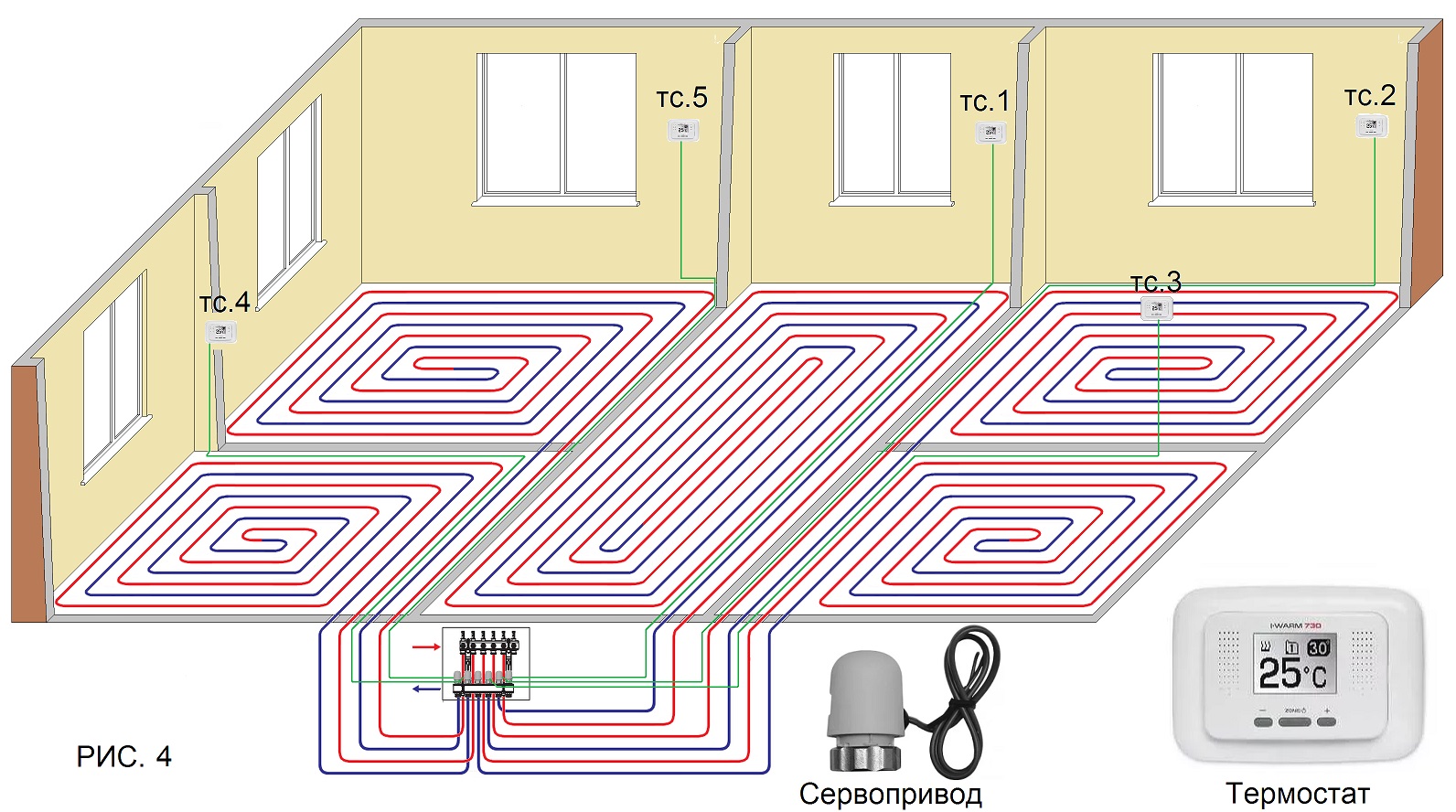 Конвекторное отопление пола в квартире: обзор радиаторов, рекомендации по монтажу