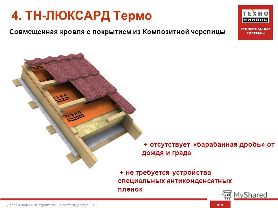 Устройство и особенности проектирования совмещенной кровли