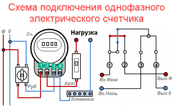 Схема однофазного подключения