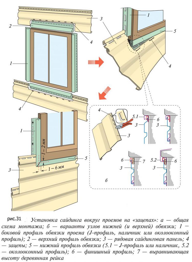 Как правильно установить окно в каркасном доме