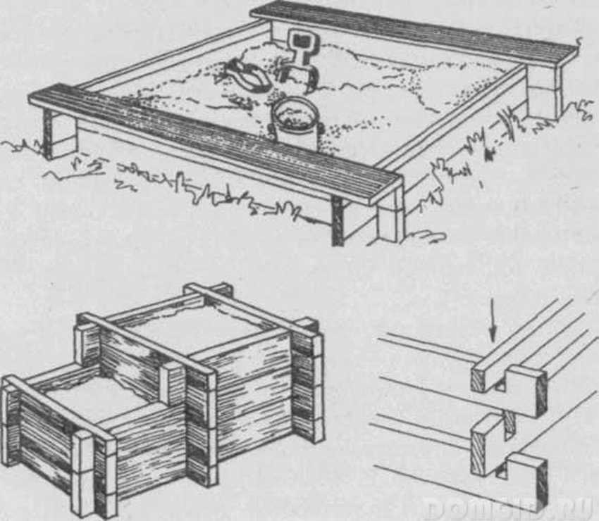 Сделать песочницу своими руками на даче инструкция и чертежи