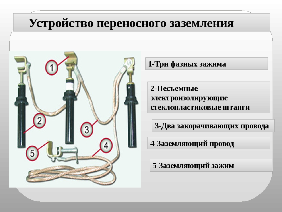 Провод для переносного заземления