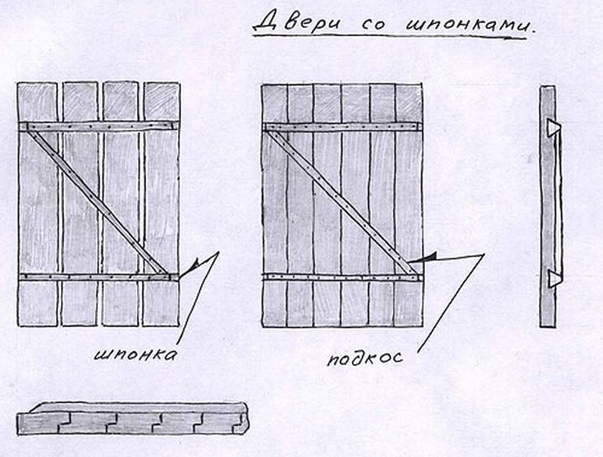 Схема двери из досок - 94 фото