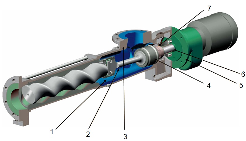 Схема шнекового насоса