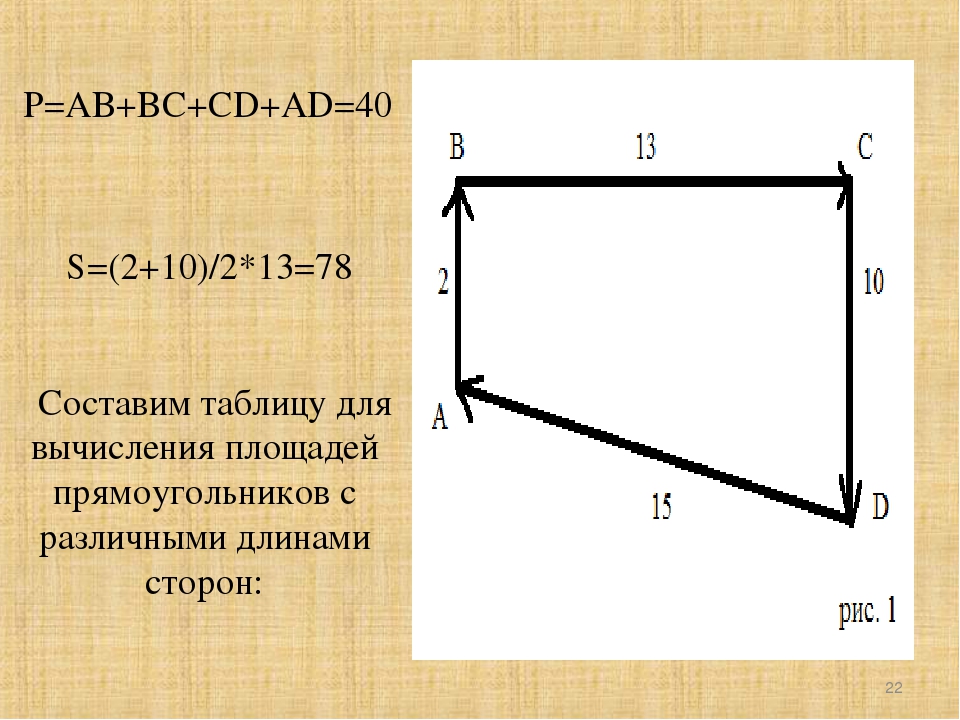 Калькулятор вычисления площади треугольного участка