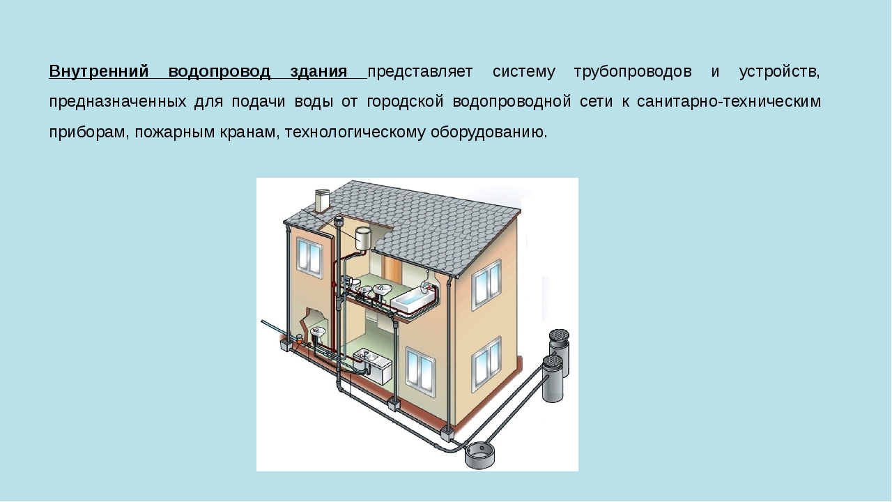 Схемы и системы внутреннего водопровода и их устройства