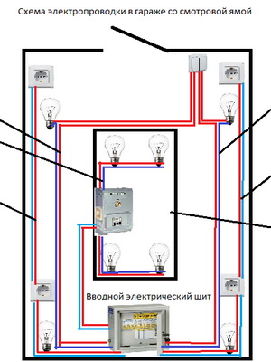 Схема электрики гаража