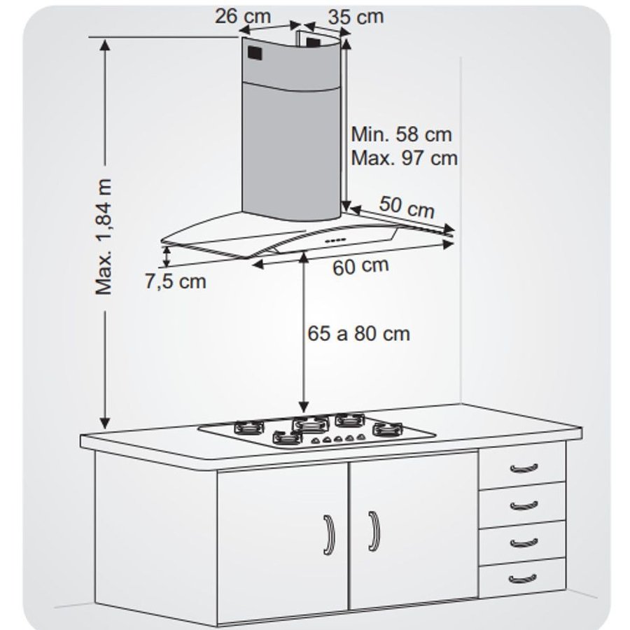 Выбираем размер кухонной вытяжки: высота установки над плитой