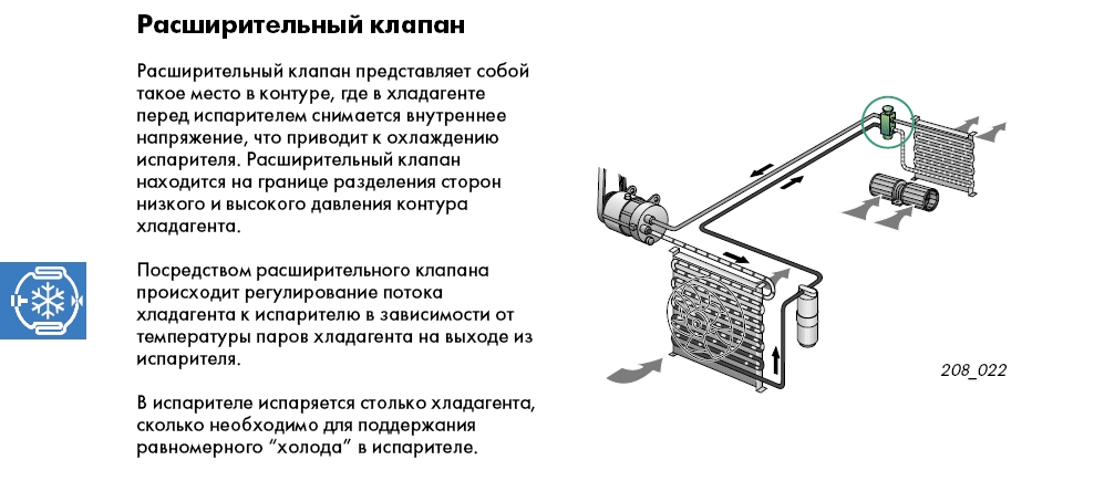 Почему не видит испаритель