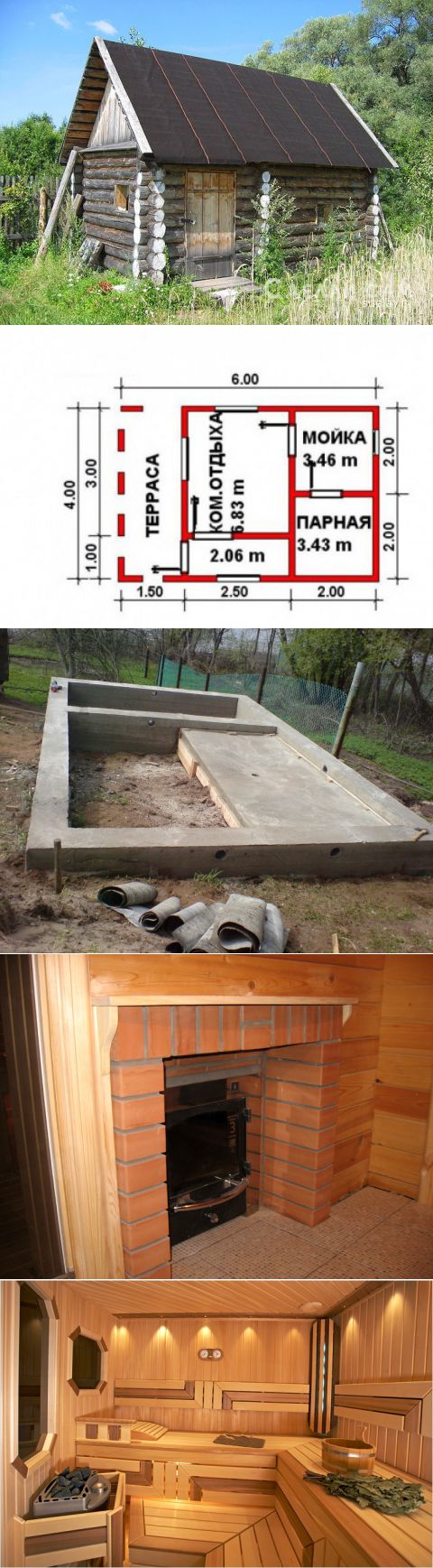 Самостоятельное строительство бани: пошаговая инструкция