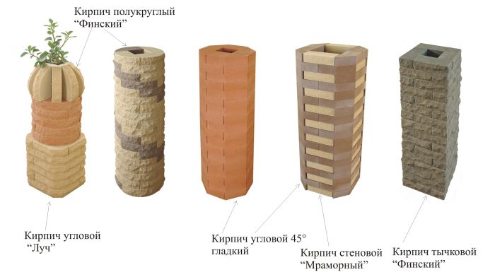 Какие материалы используются для облицовки заборных столбов