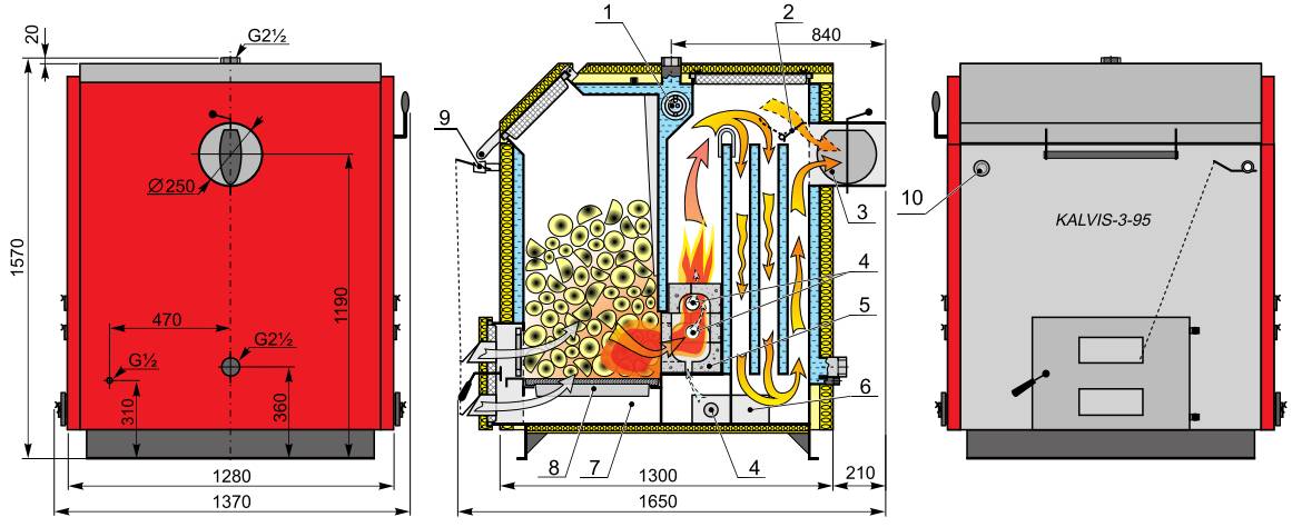 Чертежи котлов отопления. Твердотопливный котел КПД 95. Схема пиролизных котлов отопления. Твердотопливный котел с высоким КПД. Угольный твердотопливный котел форвард схема.