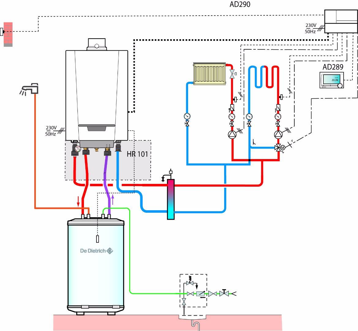 Соединение газовых котлов