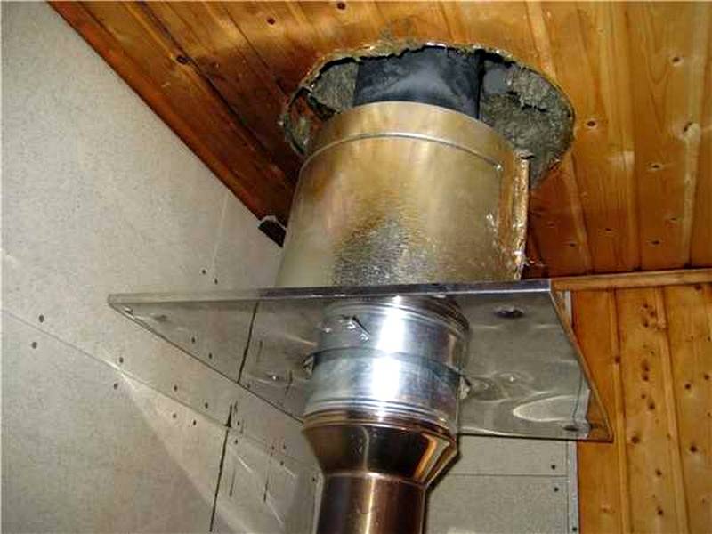 Как установить трубу в бане через потолок и крышу своими руками