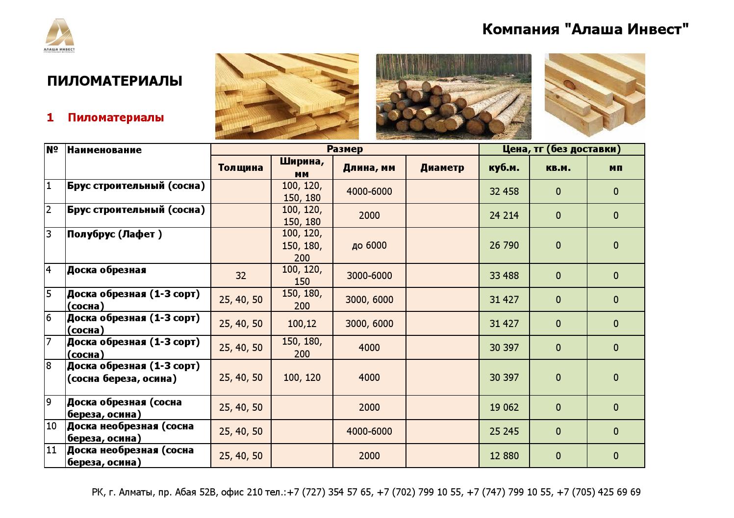 Размеры доски обрезной стандартные таблица