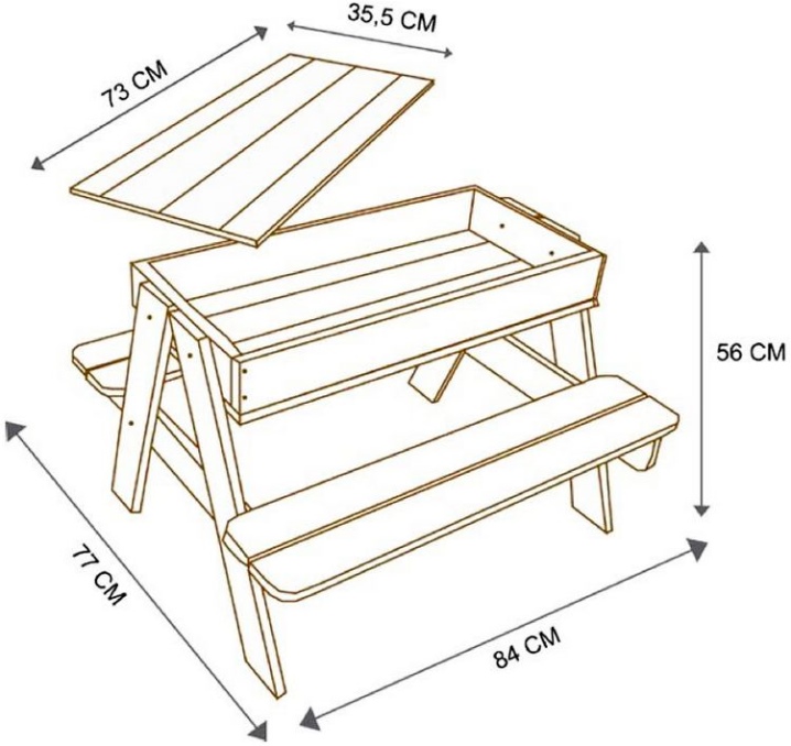 Деревянная песочница с крышкой лавочкой схема