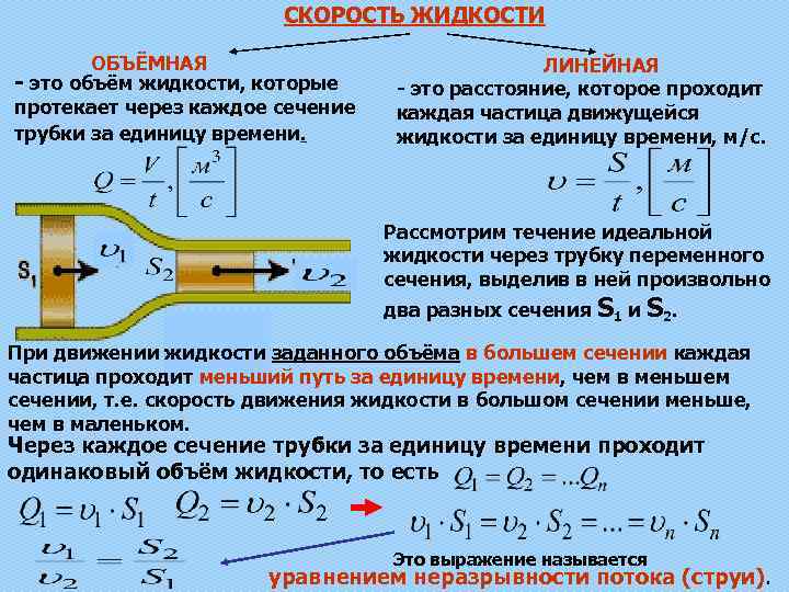 Какие факторы влияют на скорость воды в трубе и как произвести необходимые вычисления