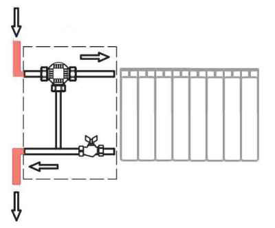 Обзор кранов для отопительной системы, описание их функциональных и эксплуатационных особенностей