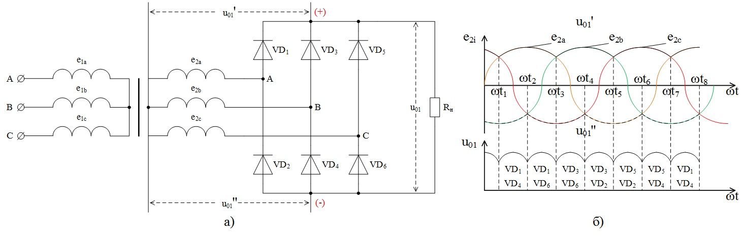 Трехфазный мостовой выпрямитель схема ларионова принцип действия