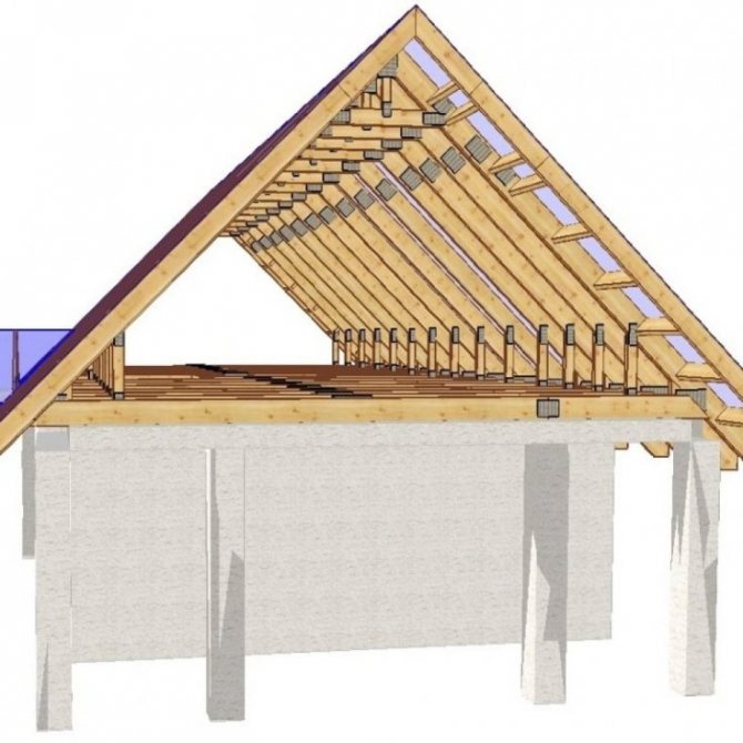 Самостоятельная постройка крыши с двумя скатами для бани