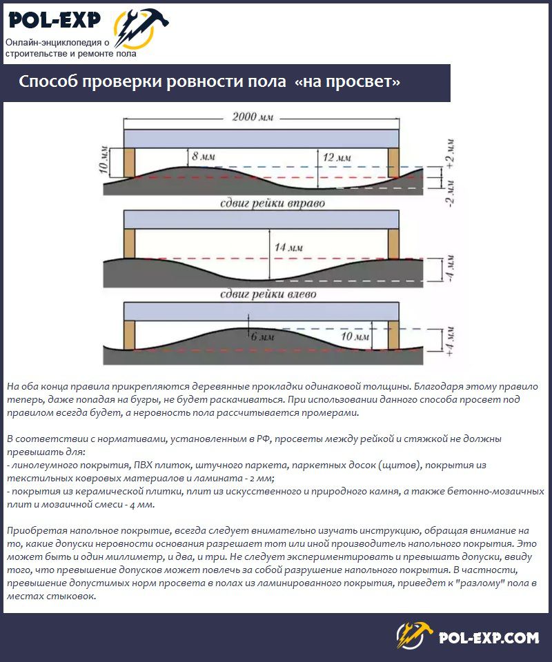 Как положить ламинат на неровный пол своими руками