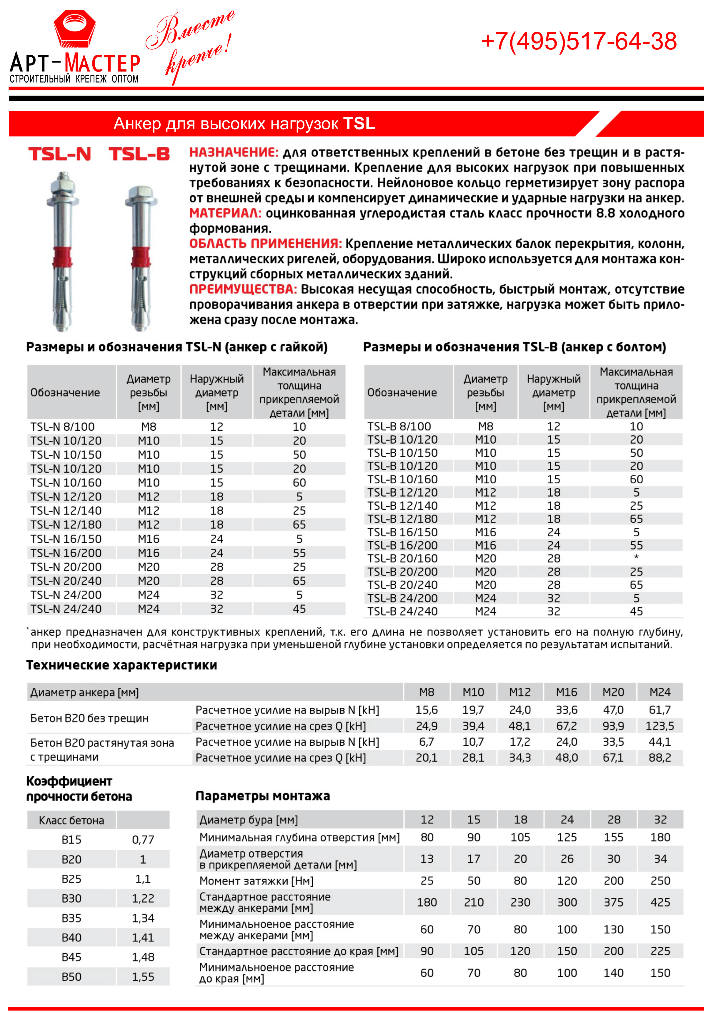 Анкерные болты хилти для бетона