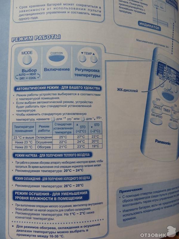 Обзор кондиционеров Panasonic: коды ошибок, инверторные модели и инструкции