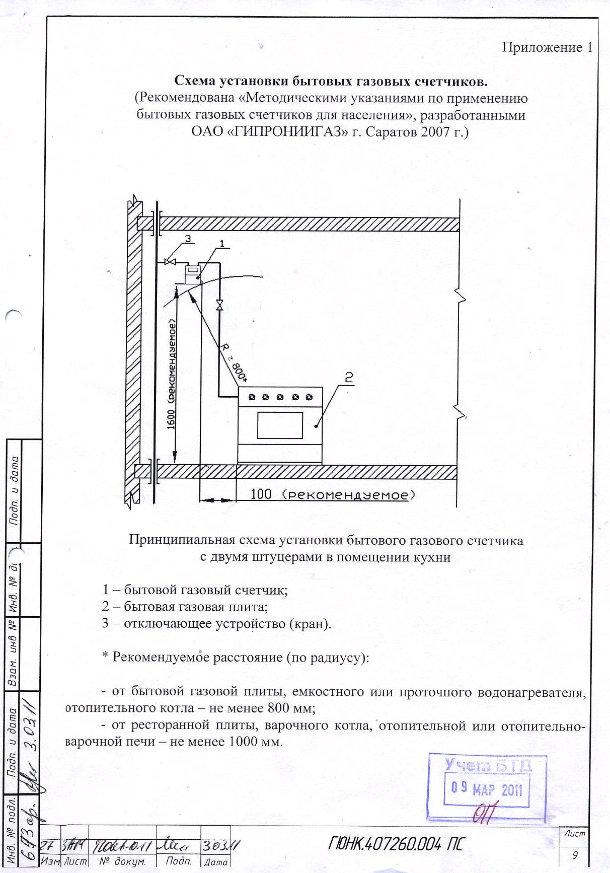 Схема установки прибора учета газа