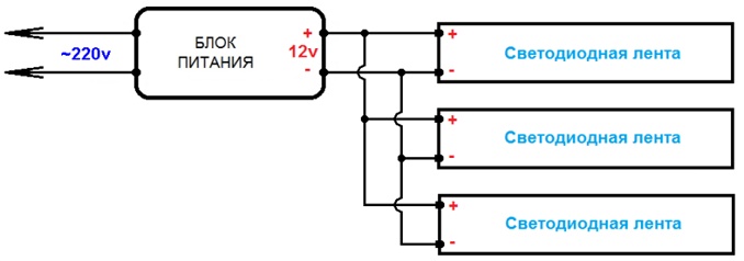 Схема светодиодной ленты 12 вольт