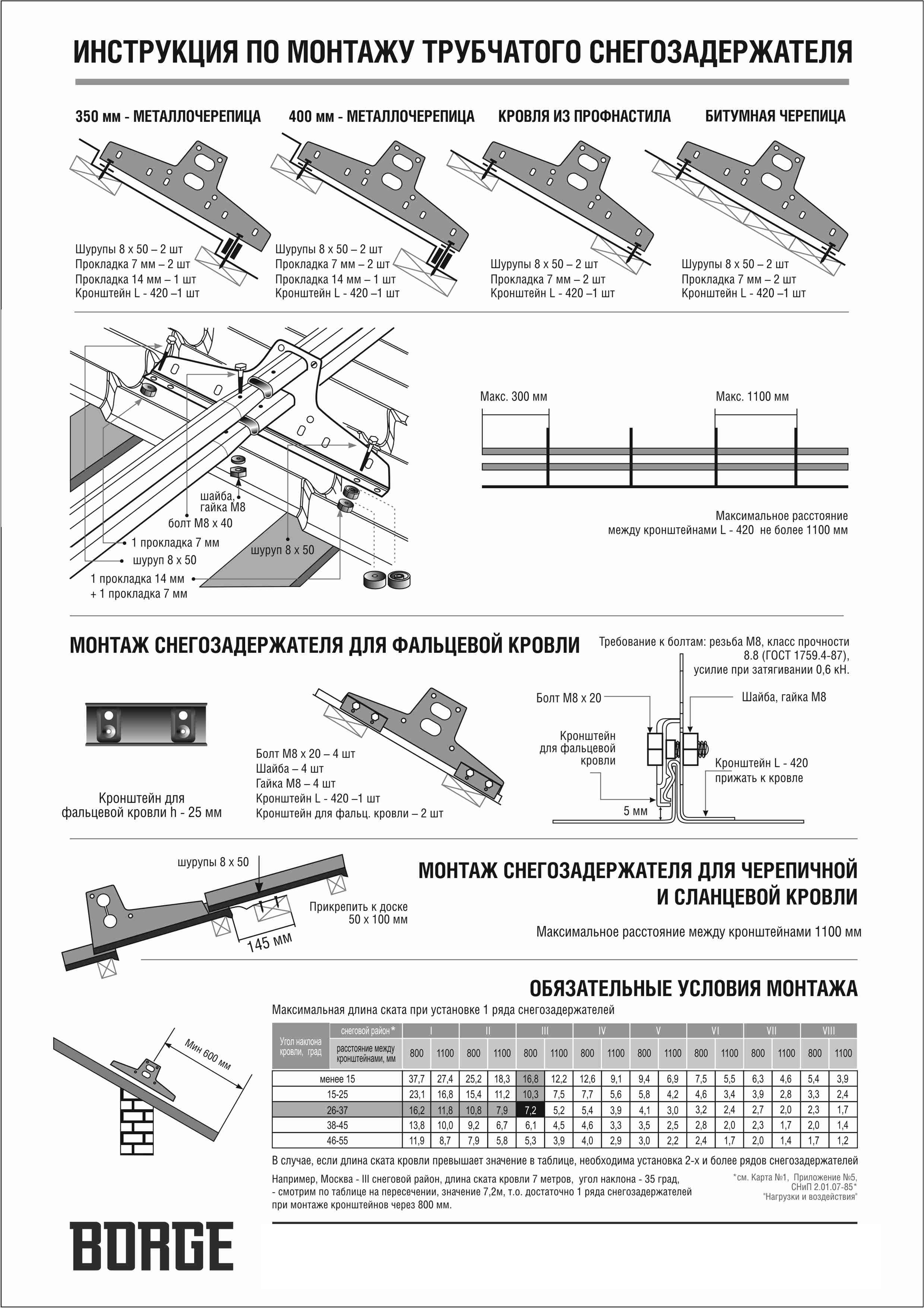 Инструкция по монтажу. Схема устанавливать снегозадержание трубчатое. Схема крепления снегозадержателей на металлочерепицу. Схема монтажа снегозадержателей. Шаг крепления снегозадержатели чертеж.