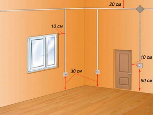 Как правильно расположить выключатель света на стене — вверх или вниз