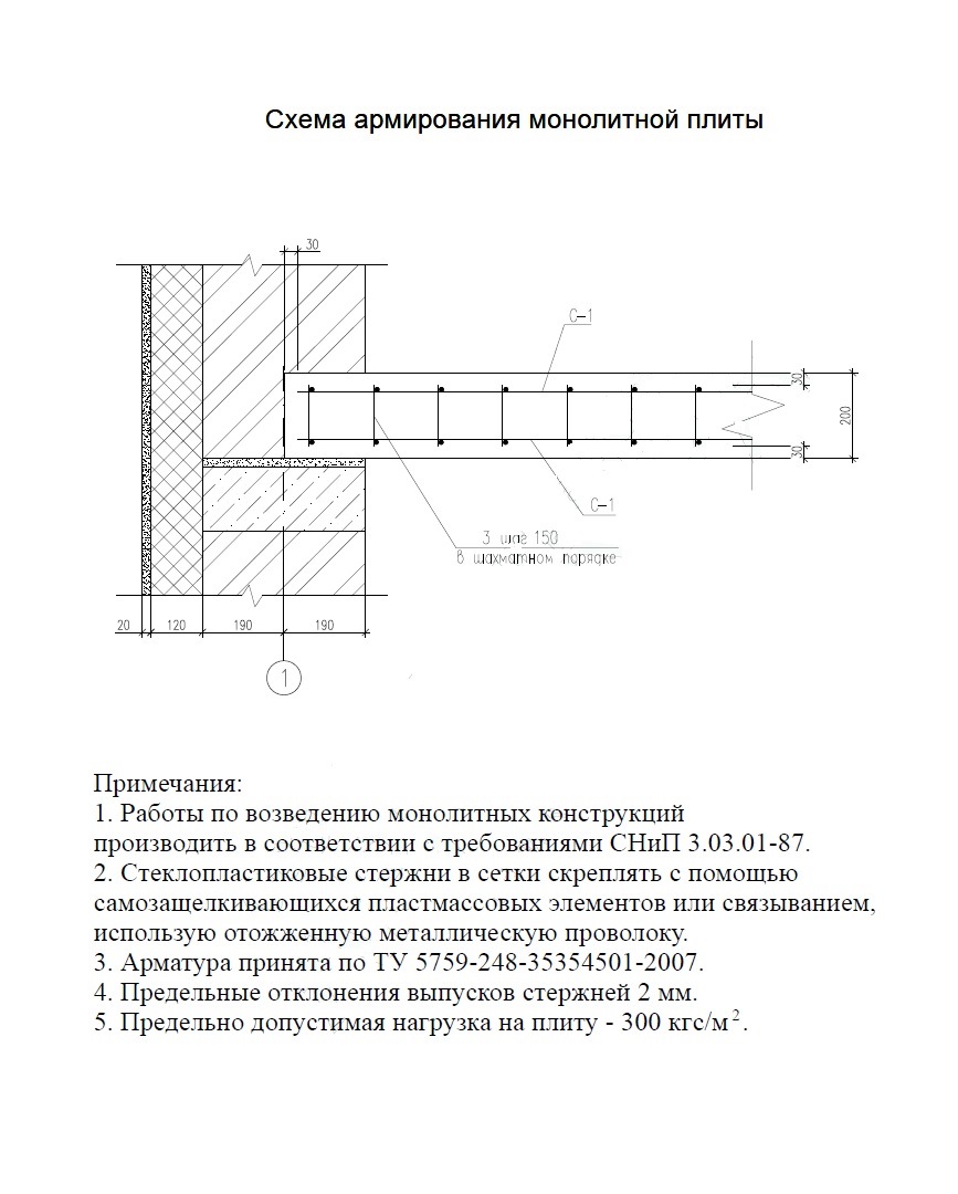 Схема армирования плиты фундамента