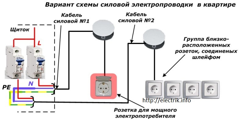 Схема подключения 3х розеток от одного провода