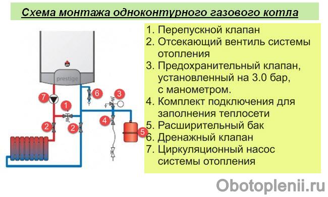 Подключение электрокотла к системе отопления схема в частном доме одноконтурный