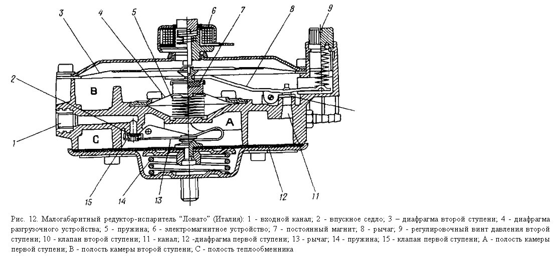 Для чего нужен газовый редуктор. Редуктор ГБО Ловато 2 поколения. Газовый редуктор Lovato 2 поколения. Электронного газового редуктора Lovato 1 поколения. Газовый редуктор Lovato 1 поколения регулировка.