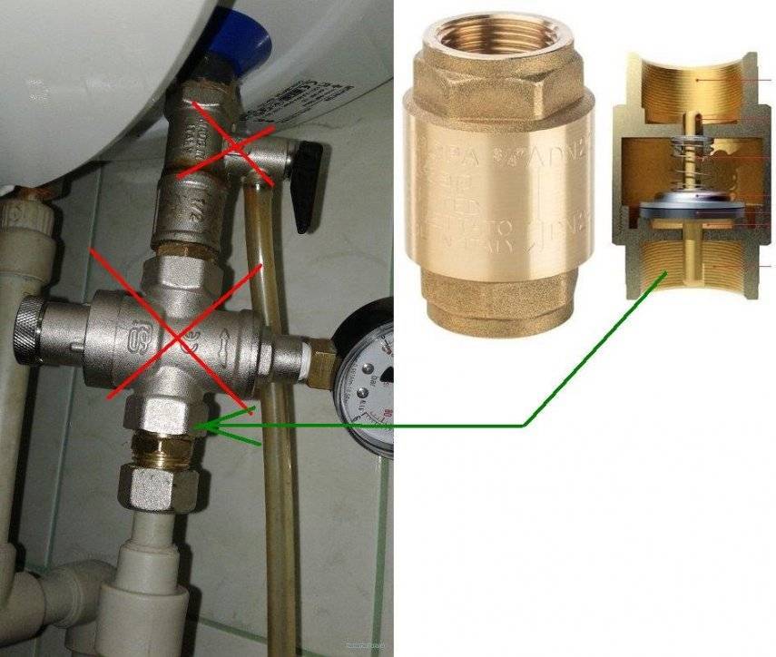 Клапан для водонагревателя: какой нужен и зачем