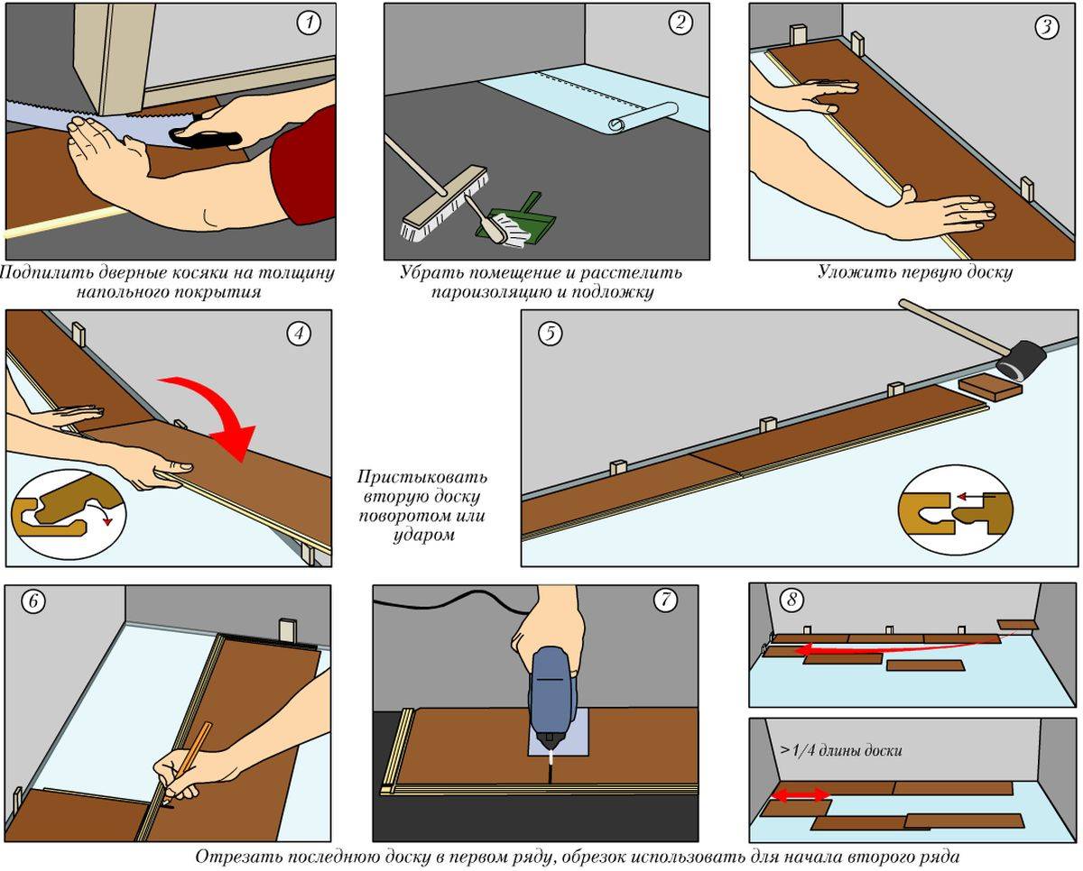 Укладка ламината на бетонный пол с подложкой: технология укладки своими руками