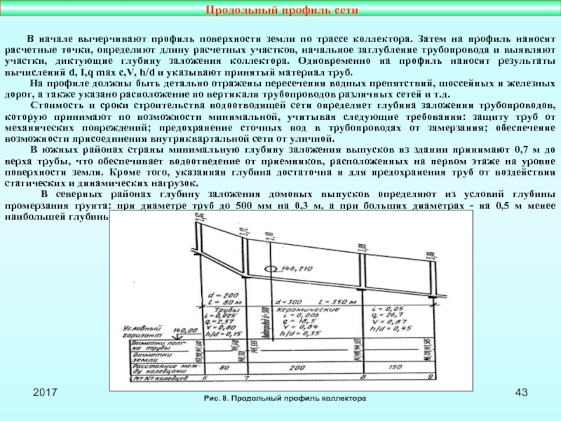 На какую глубину закапывать канализационную трубу в частном доме