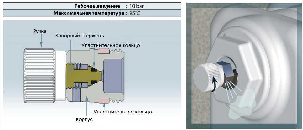 Как работает автоматический воздухоотводчик системы отопления