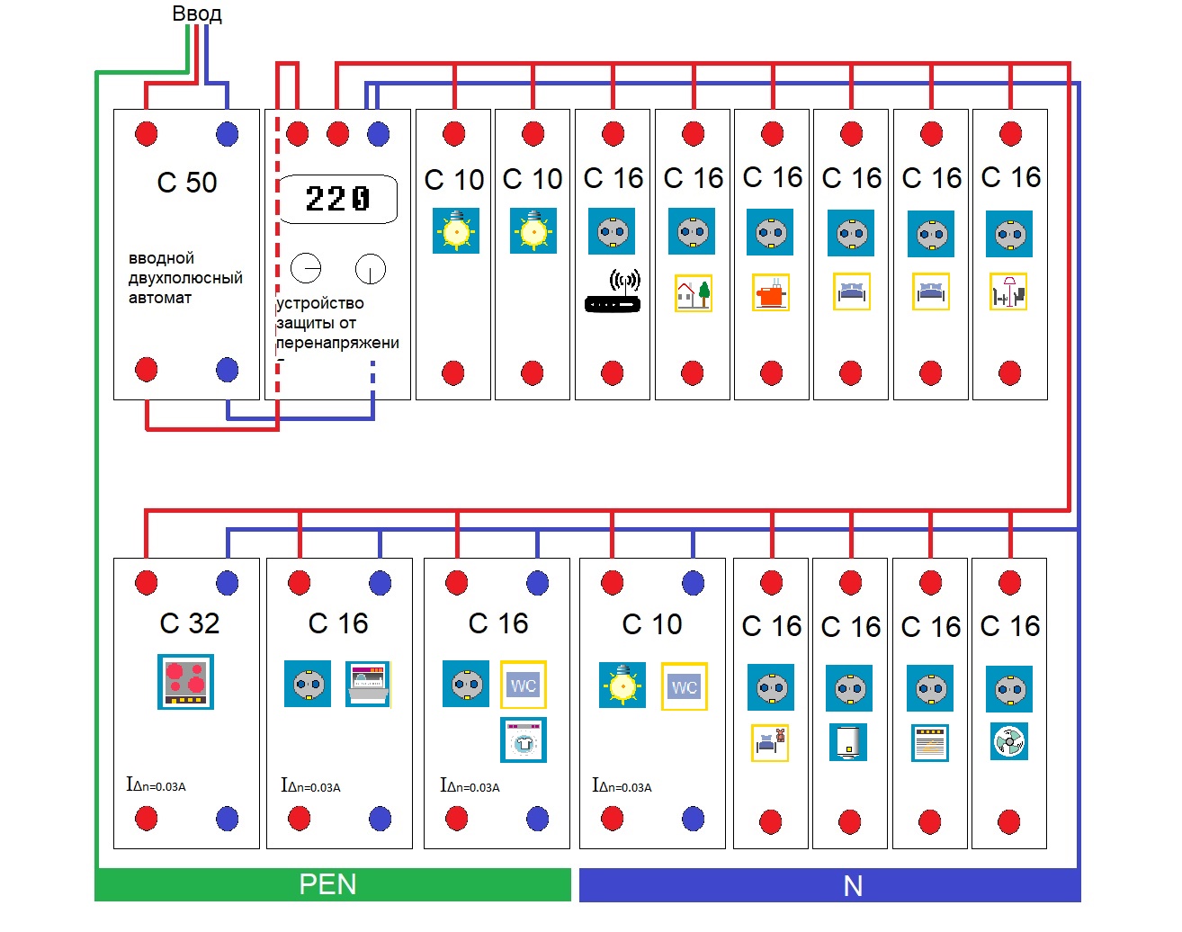 Схема автоматов в электрощитке