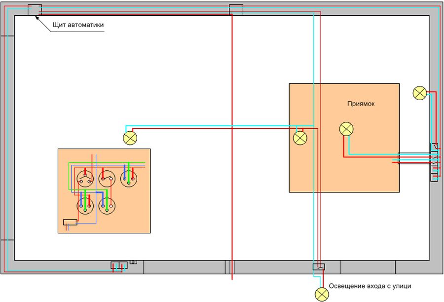 Схема проводки в бытовке
