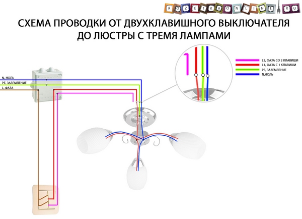 Схема подключения двухклавишного выключателя к люстре на 2