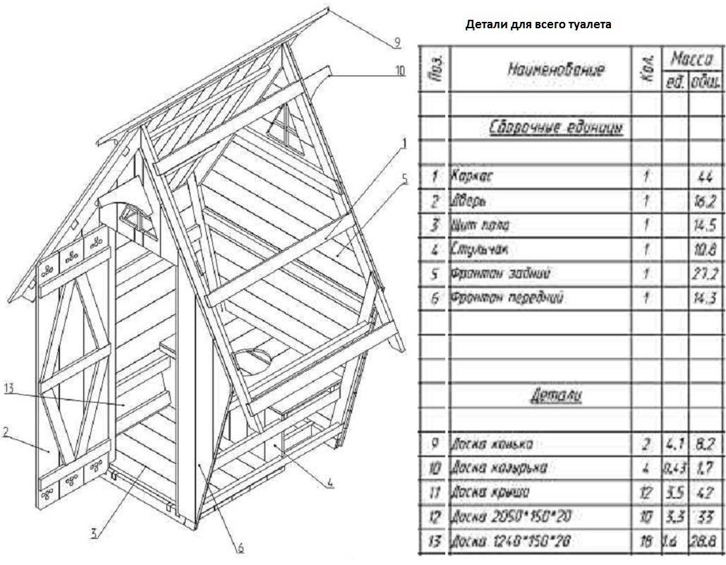 Из досок своими руками чертежи. Чертеж дачный туалет Теремок. Дачный туалет Теремок чертежи Размеры. Дачный туалет схема с размерами чертеж. Туалет из OSB плиты чертеж.