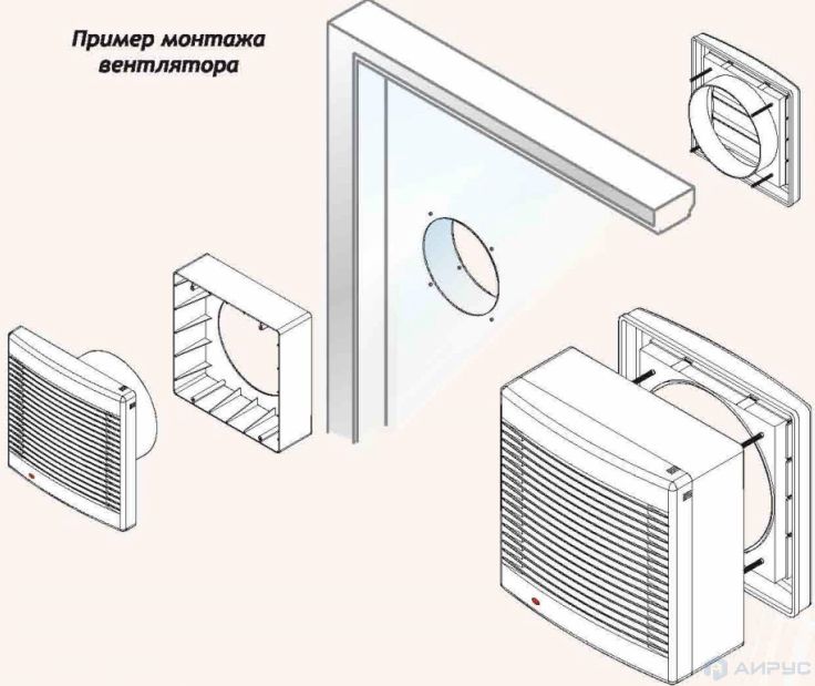 Как правильно установить оконный кондиционер в пластиковое окно своими руками