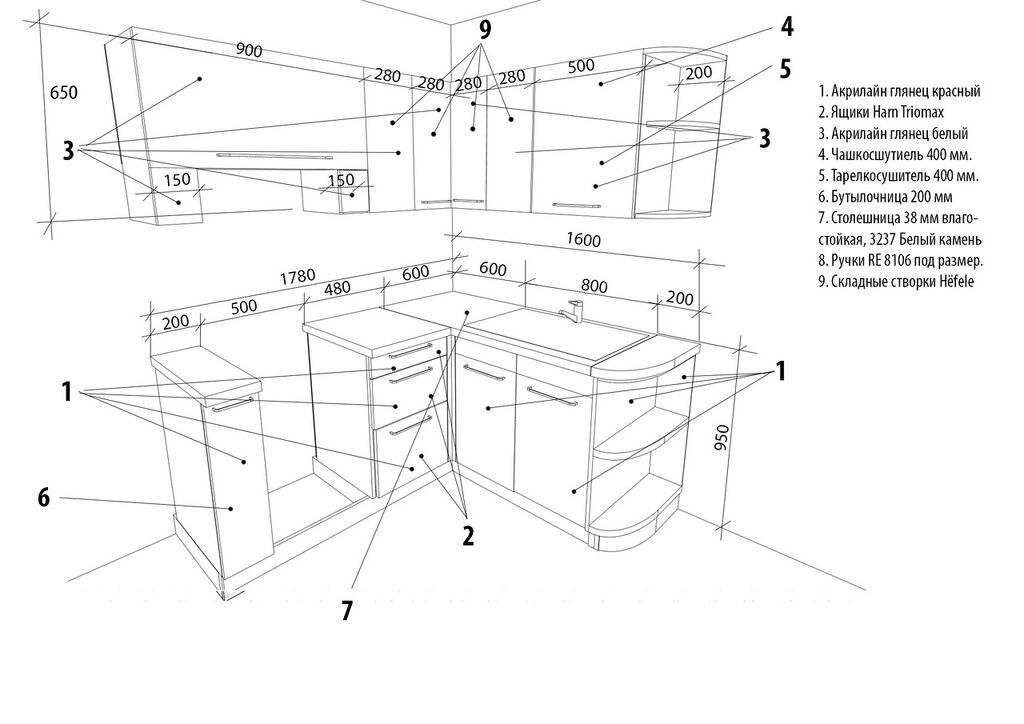 Сборка кухни схема