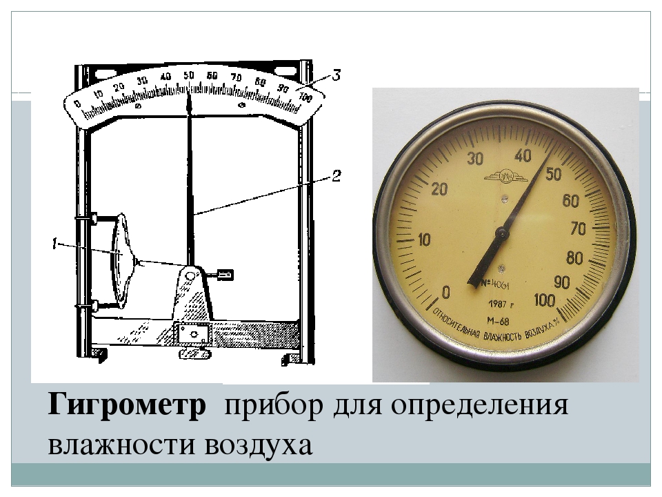 Схема устройства гигрометр