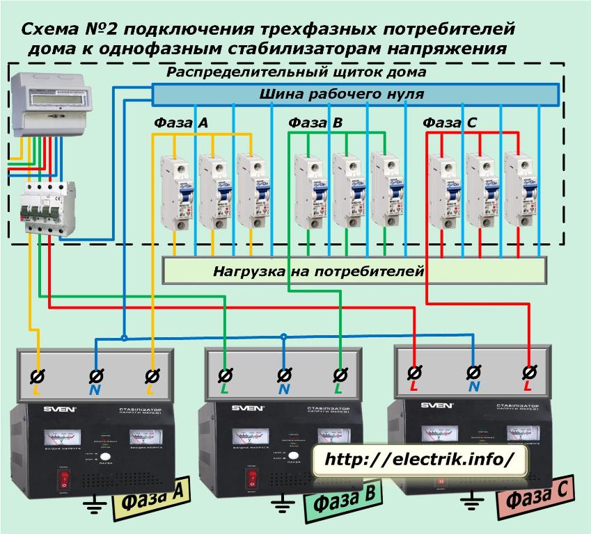 Подключение частного. Схема подключения однофазного стабилизатора напряжения. Схема подключения стабилизатора напряжения 380 вольт. Стабилизатор напряжения 380в схема подключения. Схема подключения 3х однофазных стабилизаторов в трехфазную.