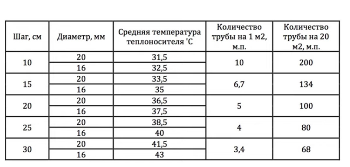 Объем ящика комода объем воды в каспийском море объем пакета ряженки объем железнодорожного вагона